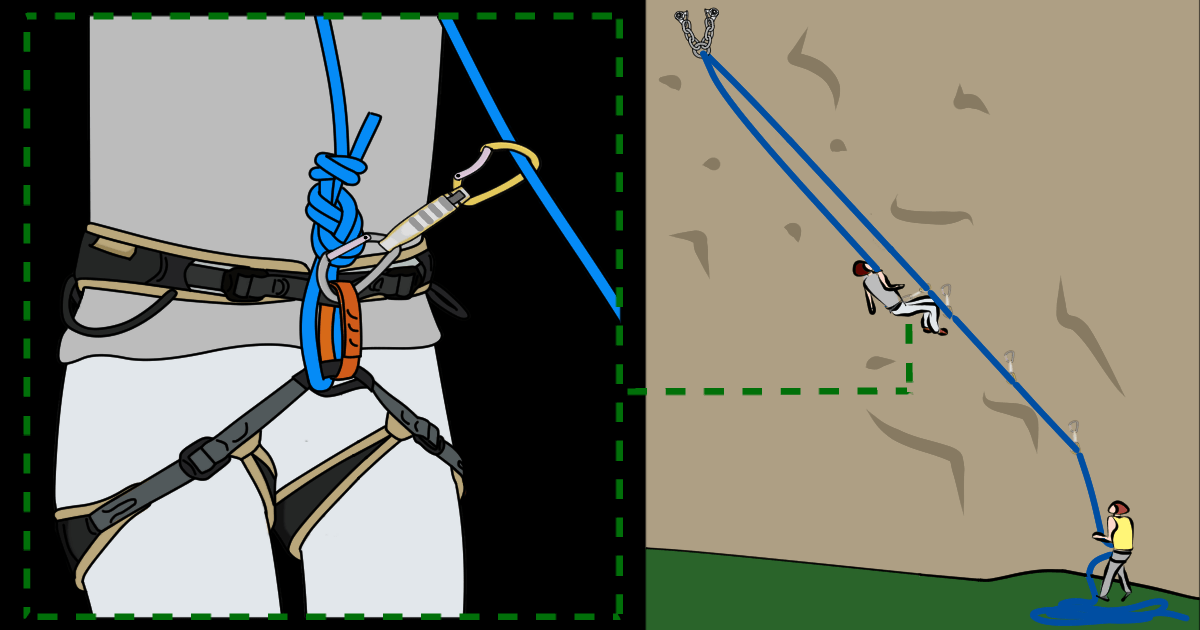 Lower, Abseil or Walk Off? How To Descend from a Sport Climb VDiff