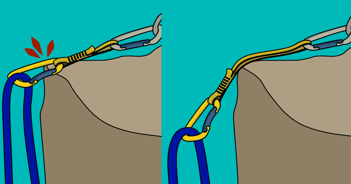 Lead Climbing How To Be a Better Lead Climber VDiff Climbing