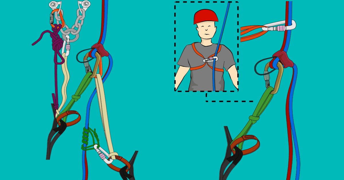 Tandem Abseiling > Trad Climbing Self Rescue > VDiff Climbing