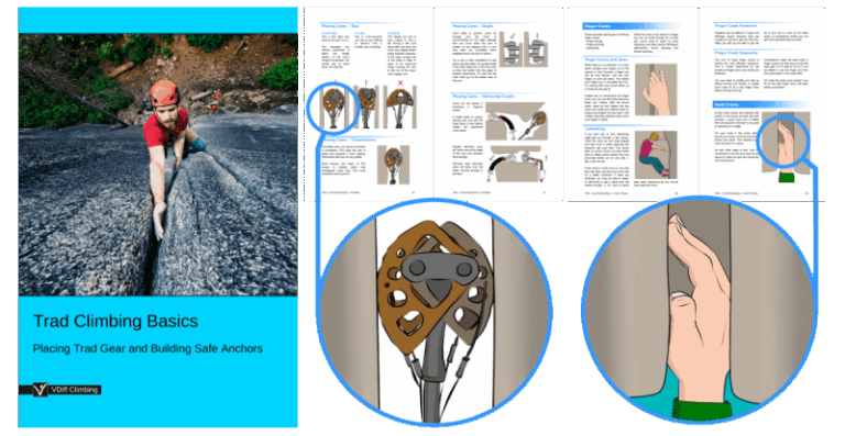 Abseiling (Rappelling) Explained - VDiff Climbing