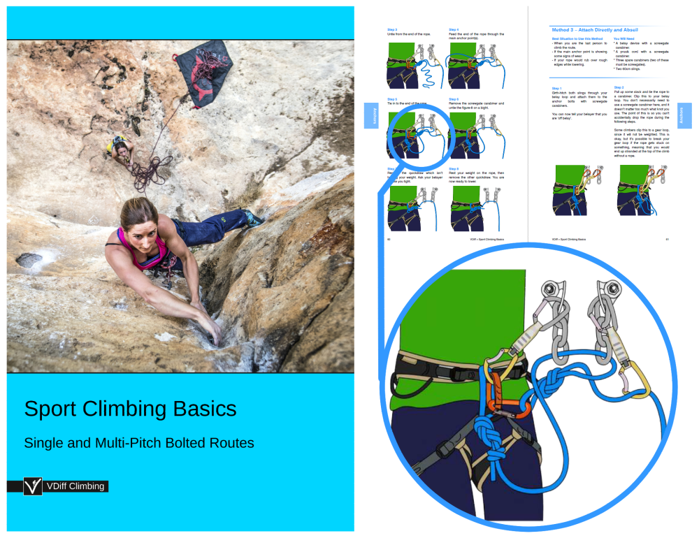 Sport Climbing EBook Learn To Sport Climb VDiff Climbing