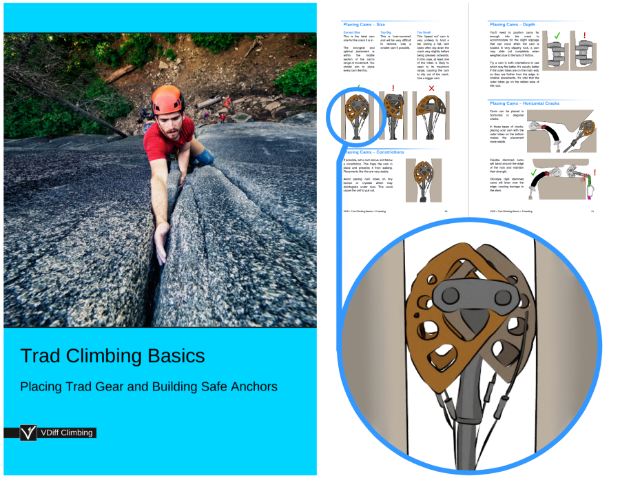 trad-climbing-e-book-learn-to-trad-climb-vdiff-climbing